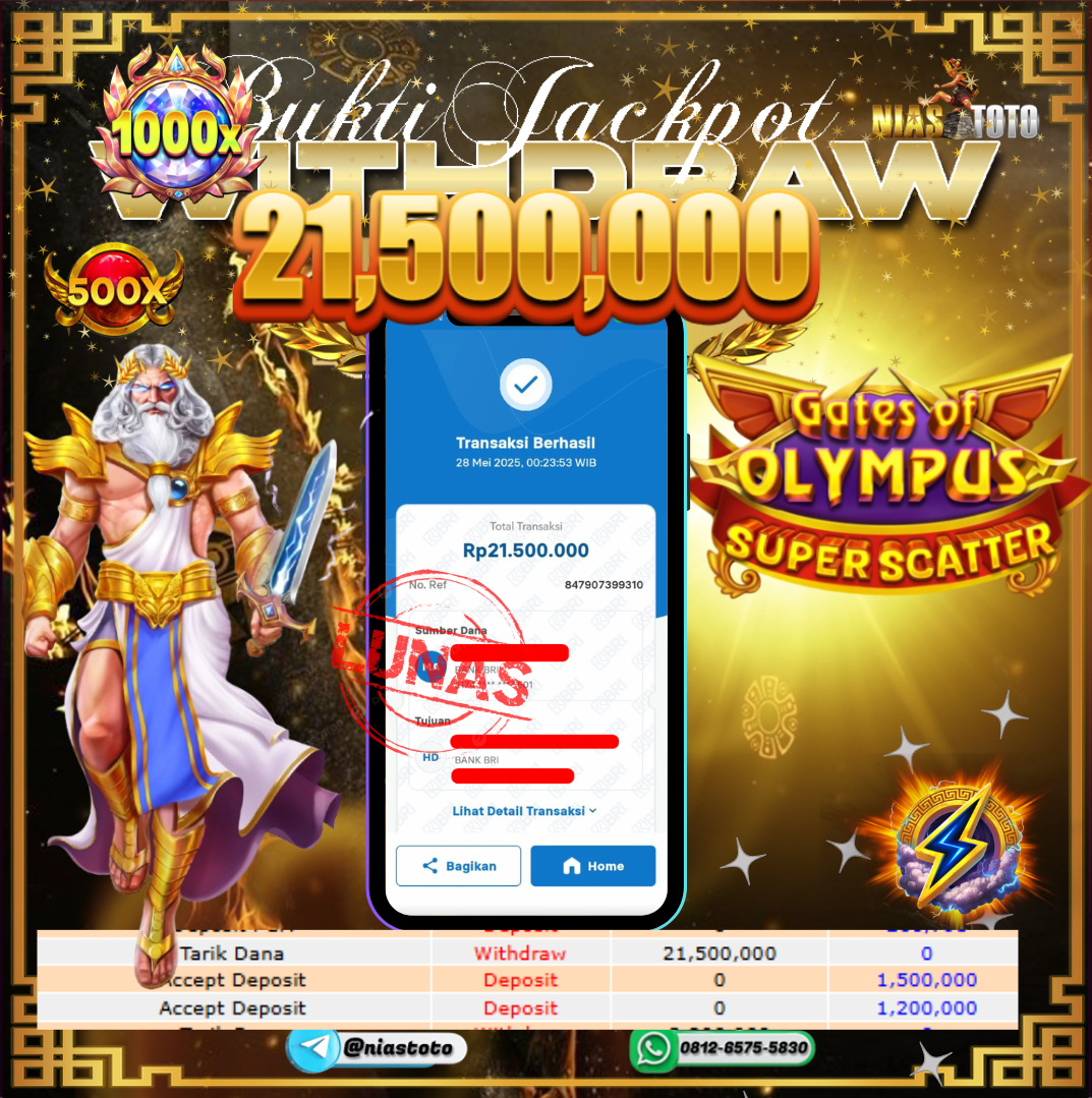 Bukti Jackpot Lunas NiasToto