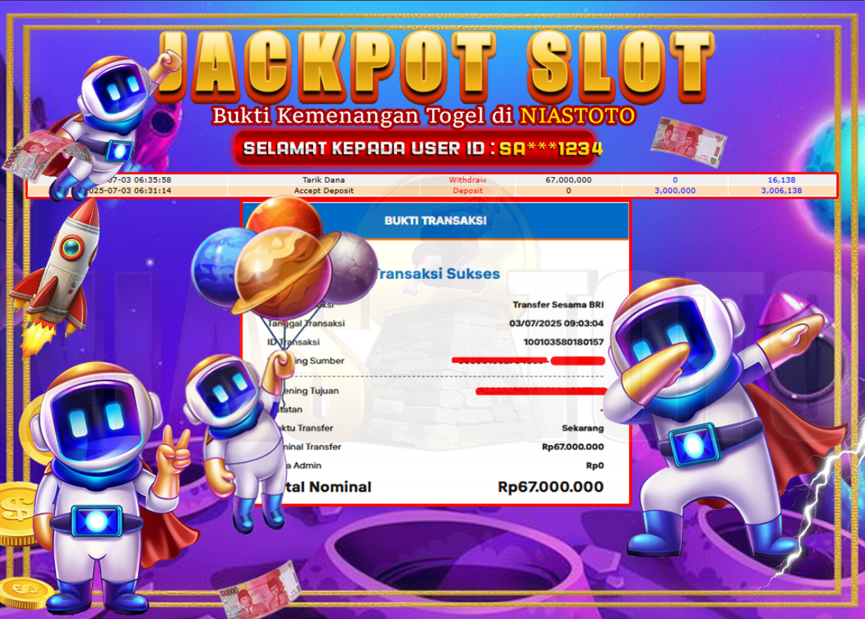 Bukti Jackpot Lunas NiasToto