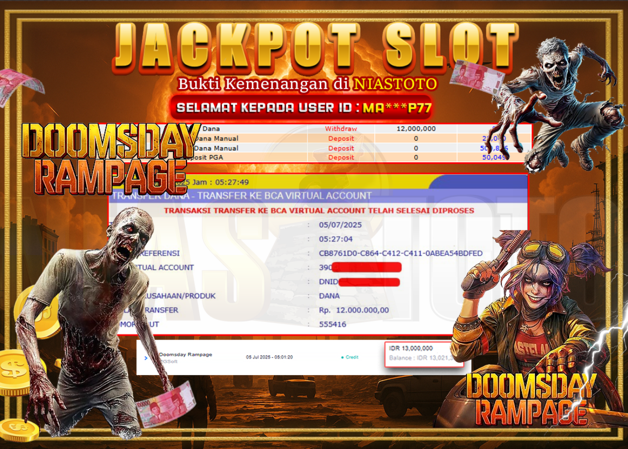 Bukti Jackpot Lunas NiasToto