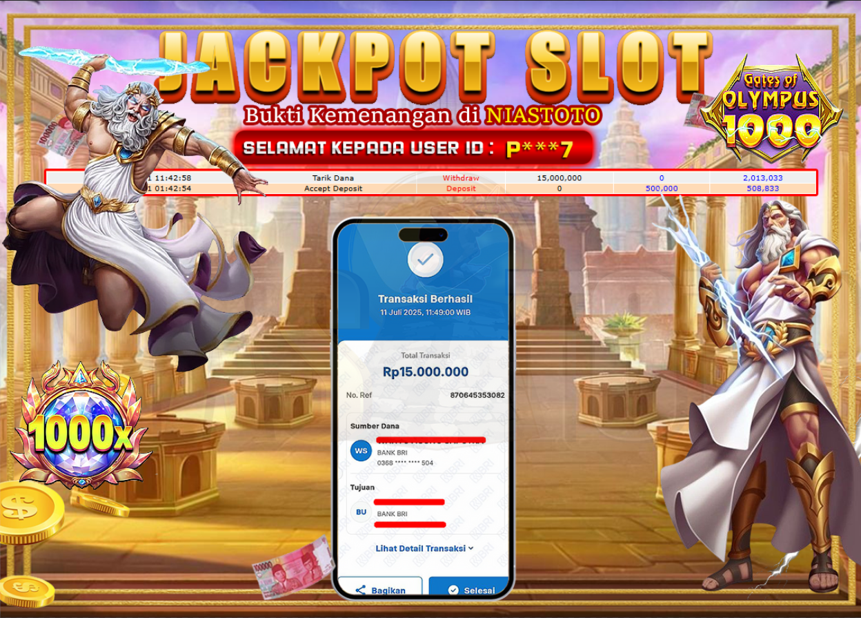 Bukti Jackpot Lunas NiasToto