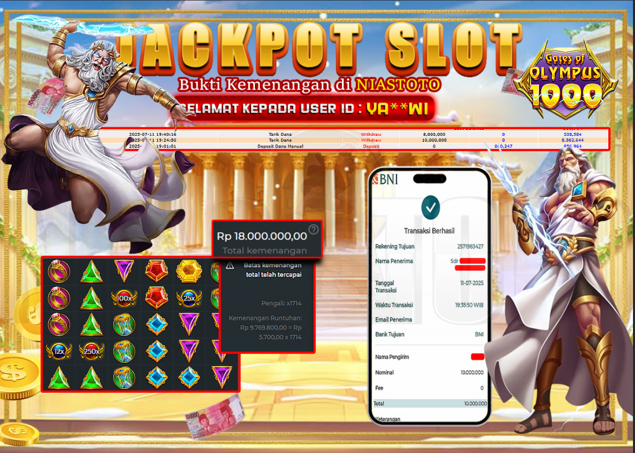 Bukti Jackpot Lunas NiasToto