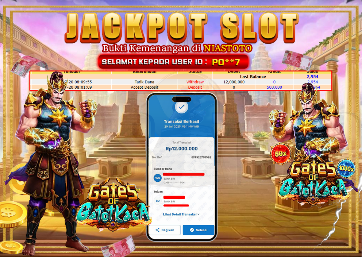 Bukti Jackpot Lunas NiasToto