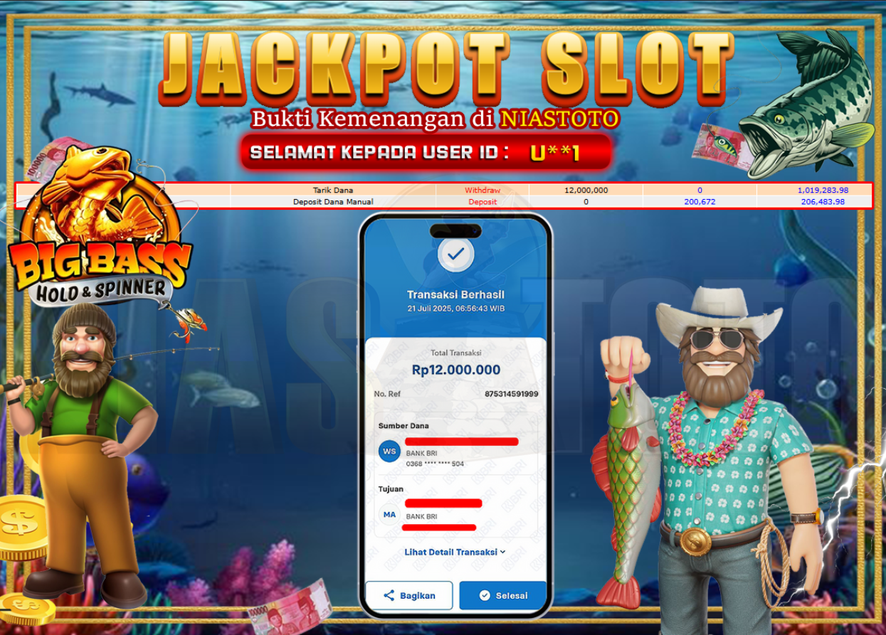 Bukti Jackpot Lunas NiasToto