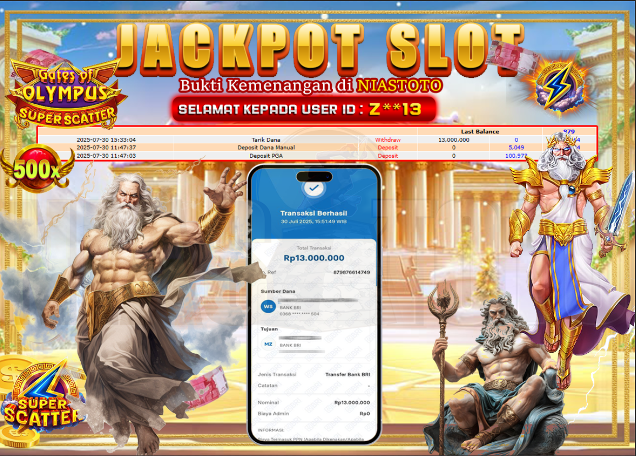 Bukti Jackpot Lunas NiasToto