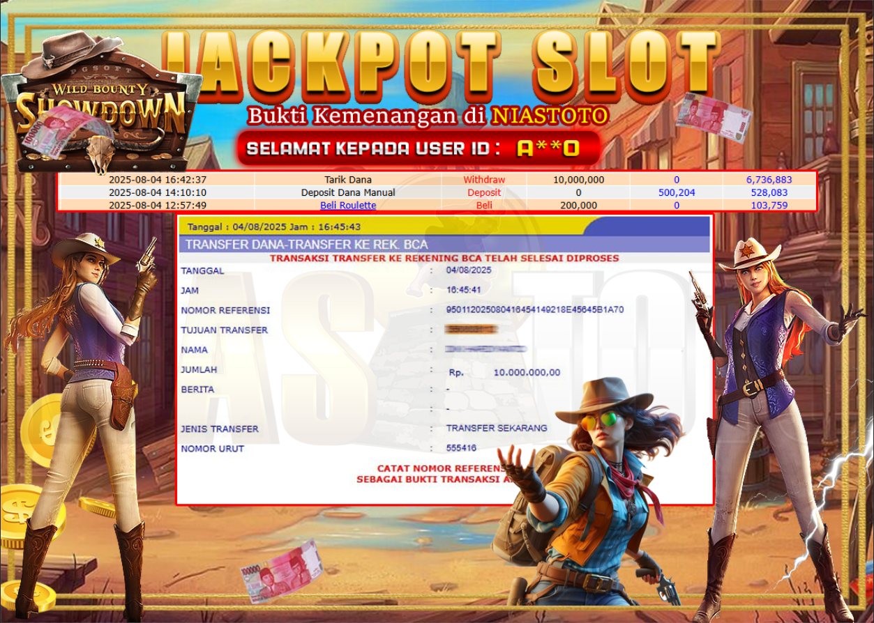 Bukti Jackpot Lunas NiasToto