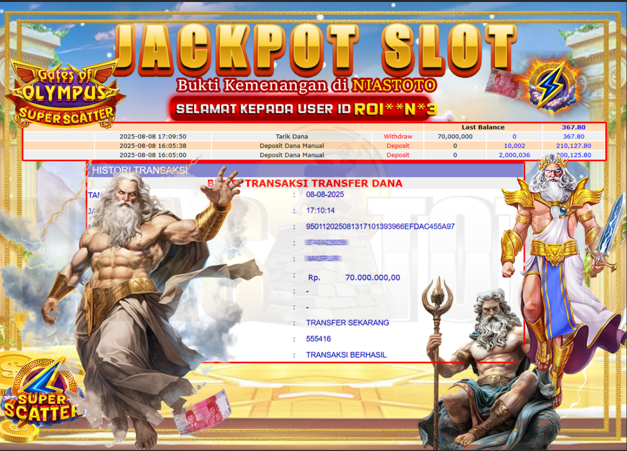 Bukti Jackpot Lunas NiasToto