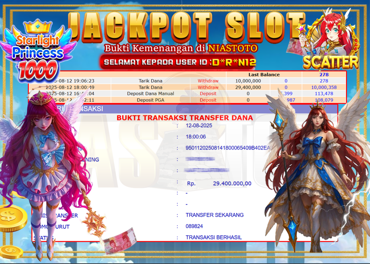 Bukti Jackpot Lunas NiasToto