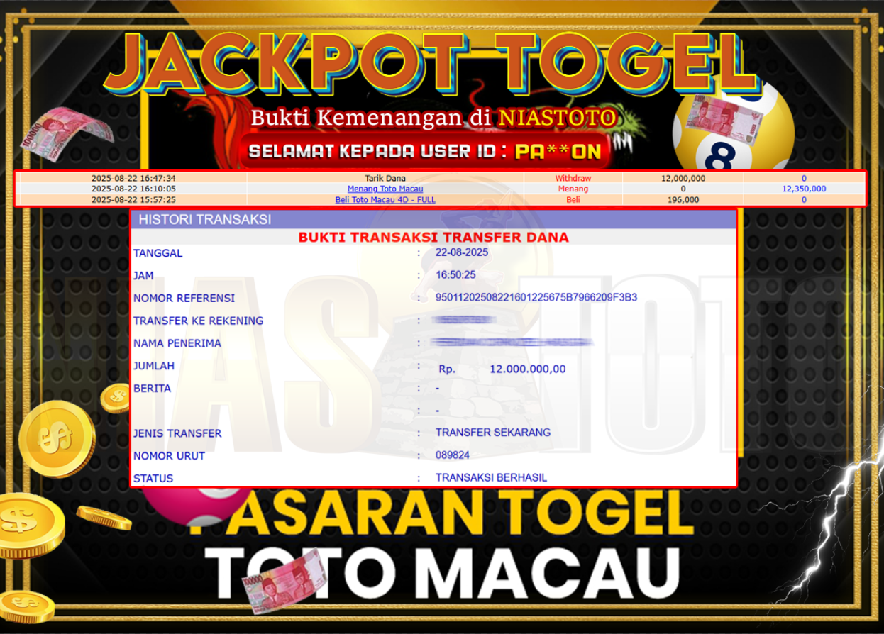 Bukti Jackpot Lunas NiasToto