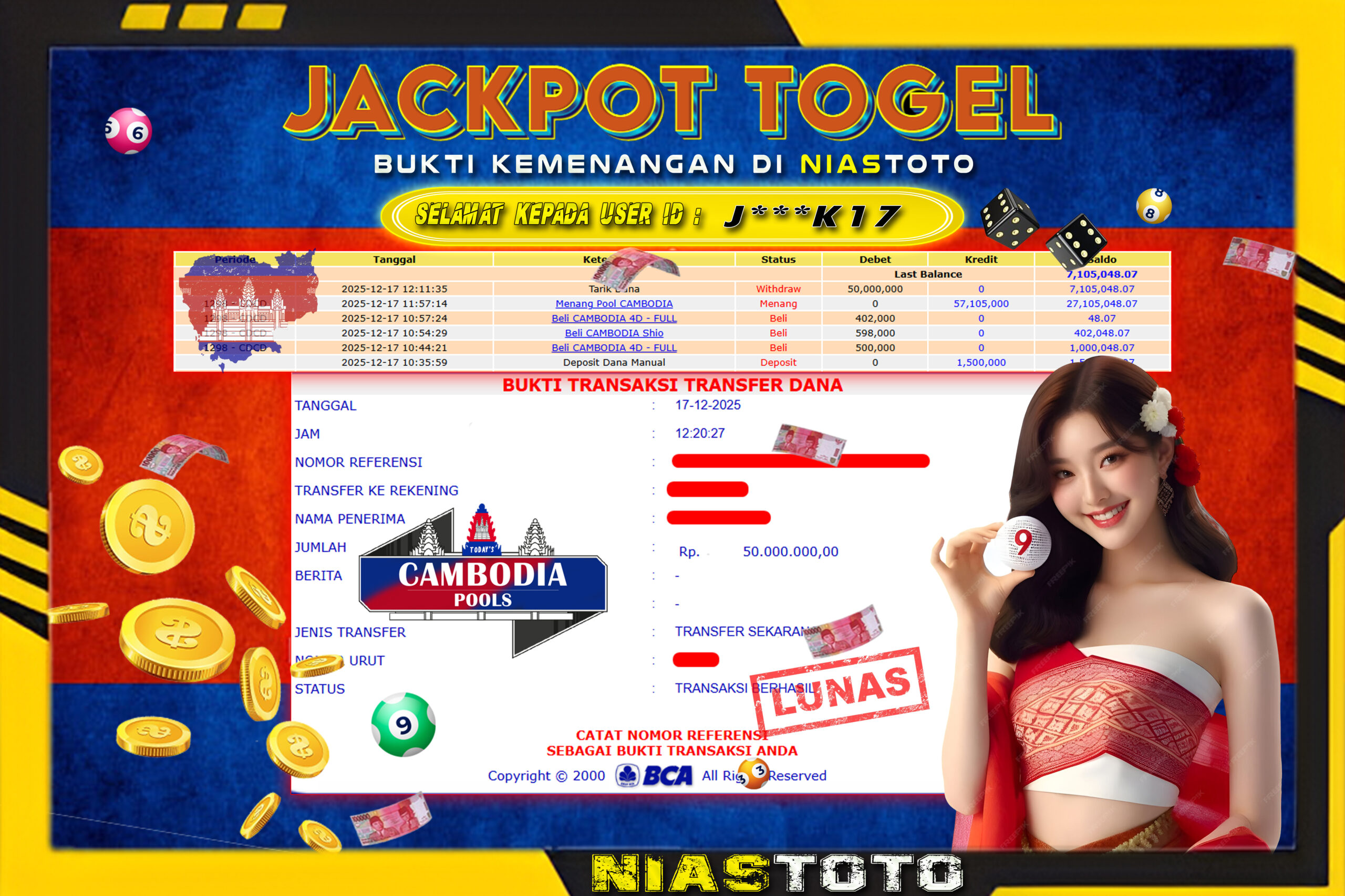 Bukti Jackpot Lunas NiasToto