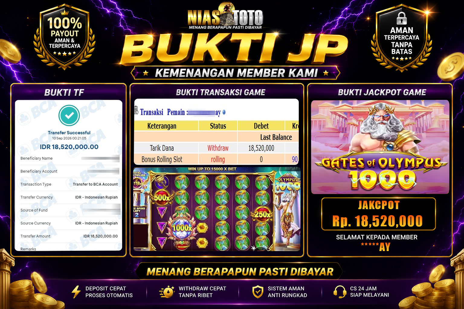 Bukti Jackpot Lunas NiasToto