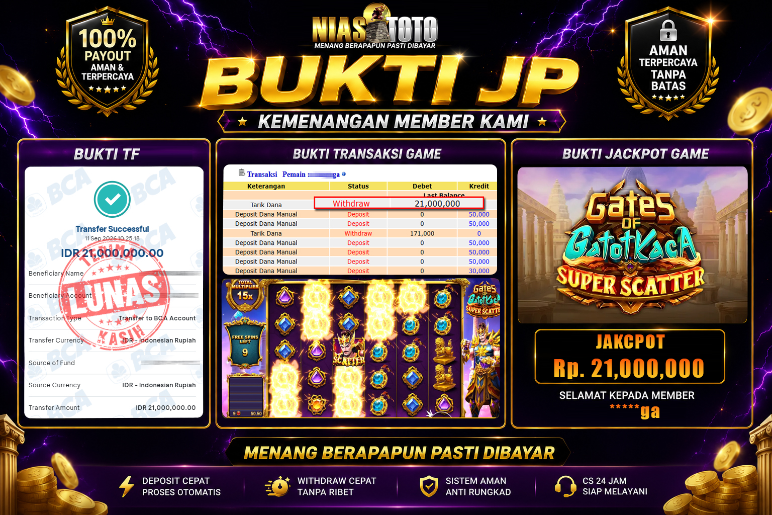 Bukti Jackpot Lunas NiasToto