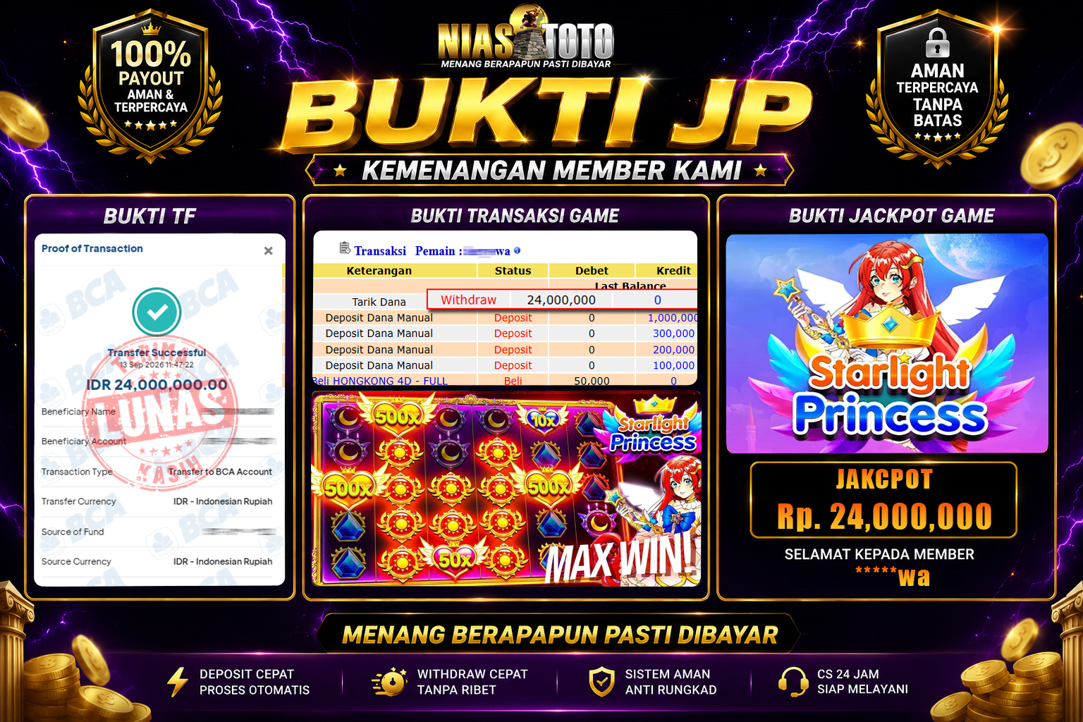 Bukti Jackpot Lunas NiasToto