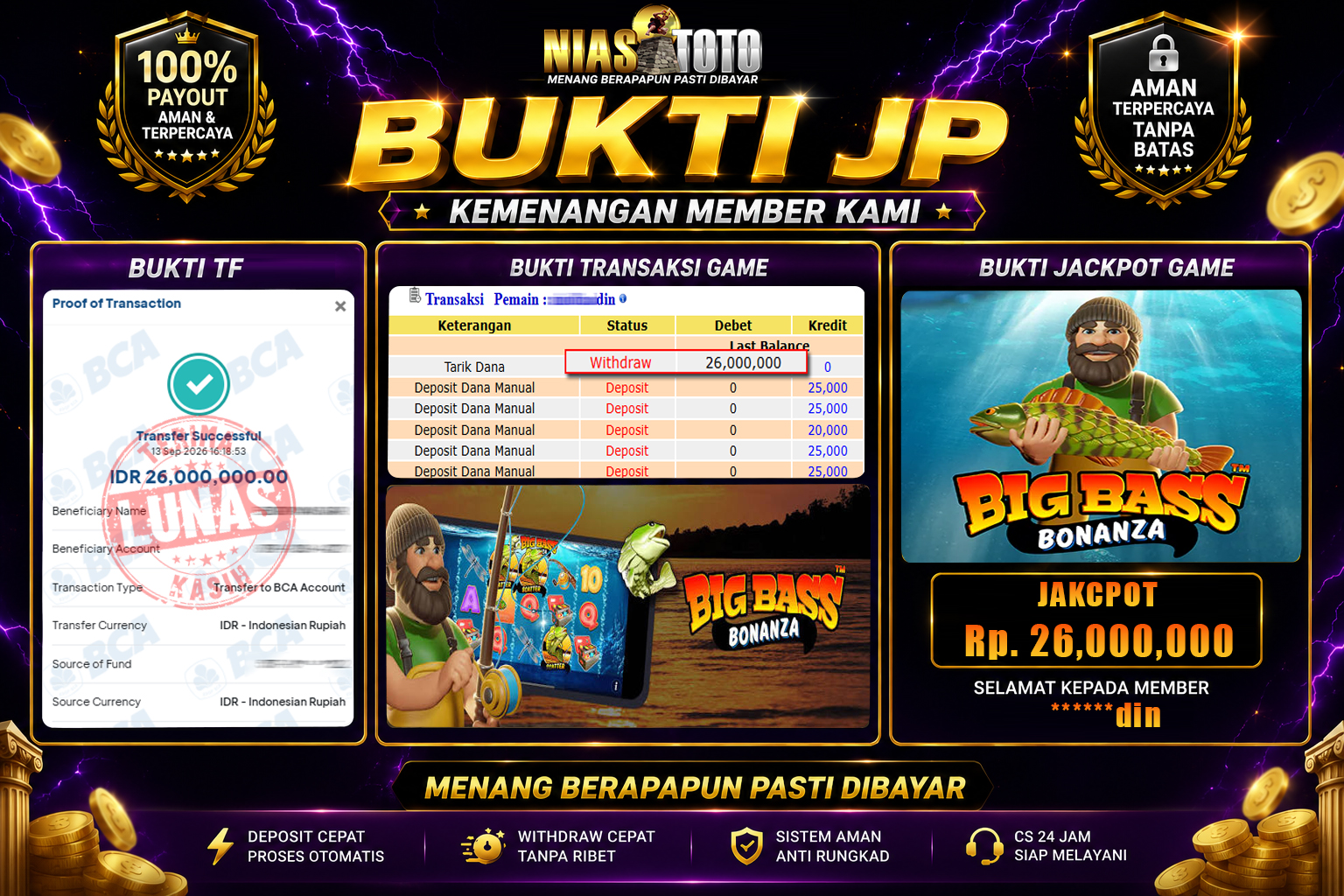Bukti Jackpot Lunas NiasToto